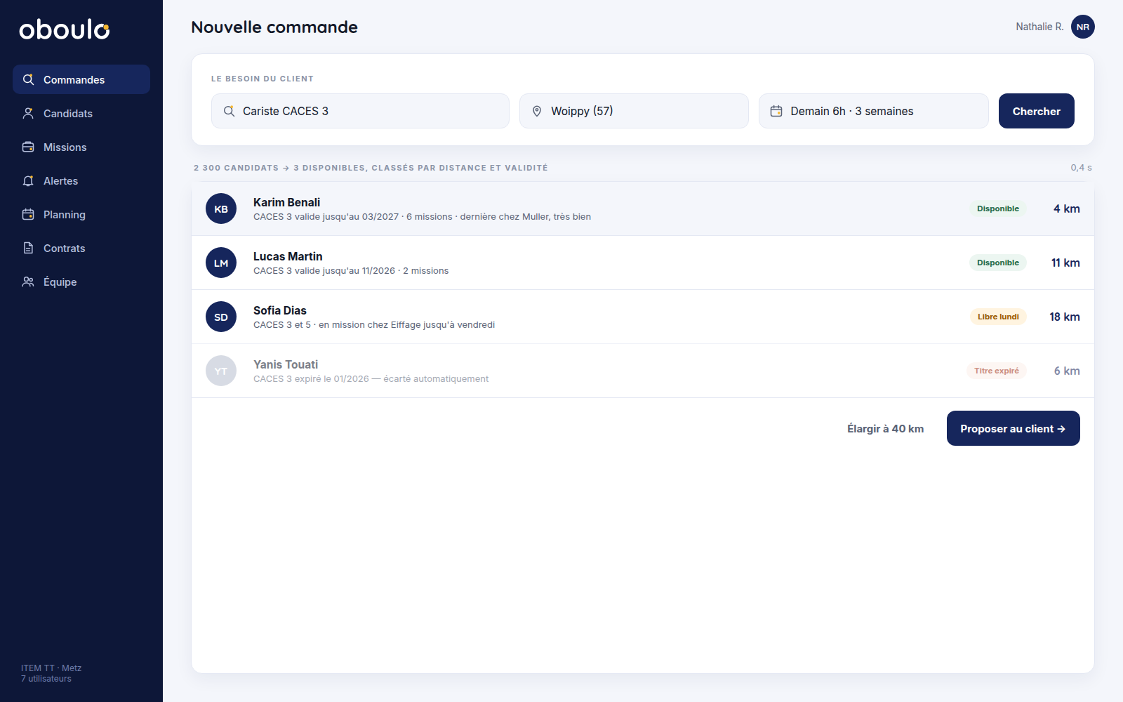 Résultats de recherche de candidats dans Oboulo